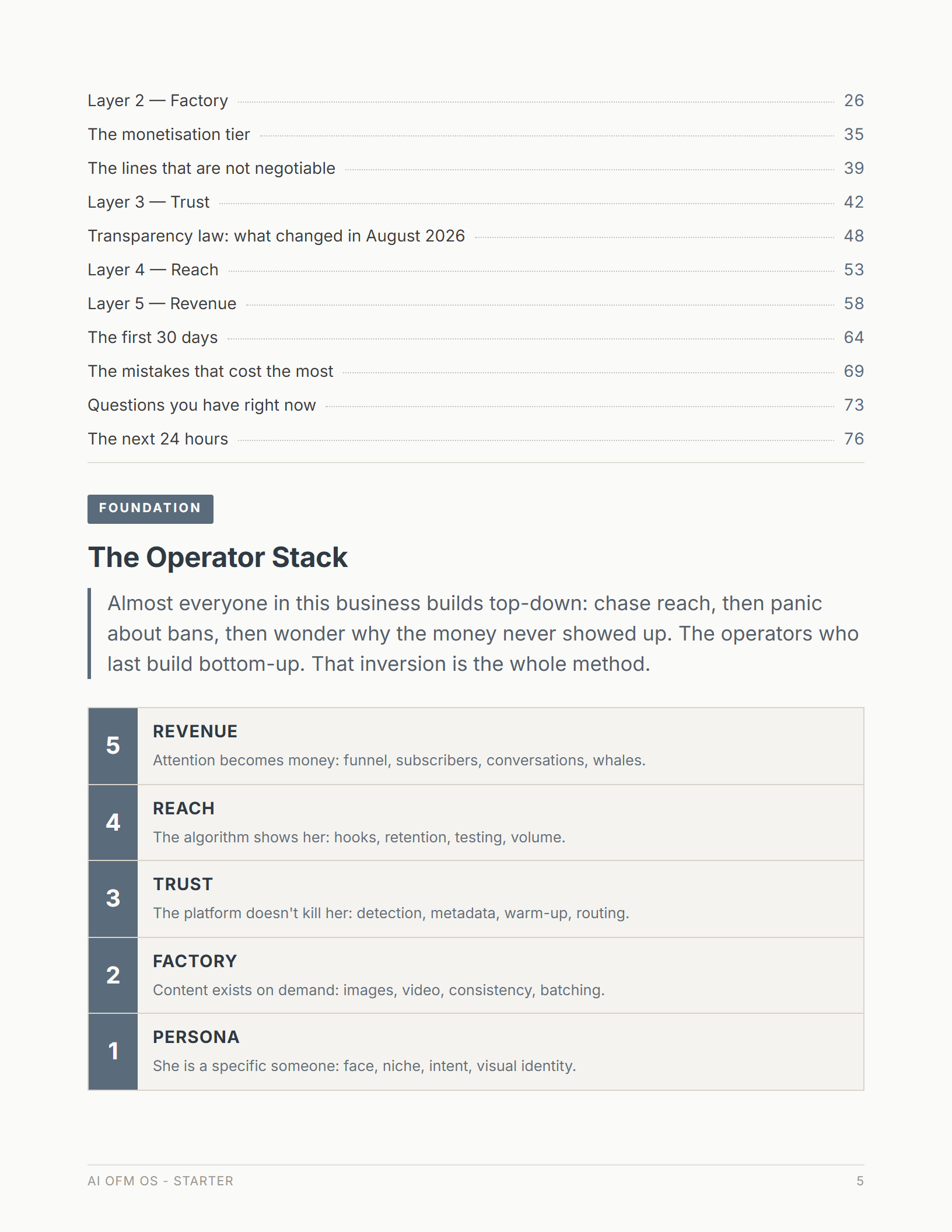 STARTER page 5: the contents list and the Operator Stack diagram