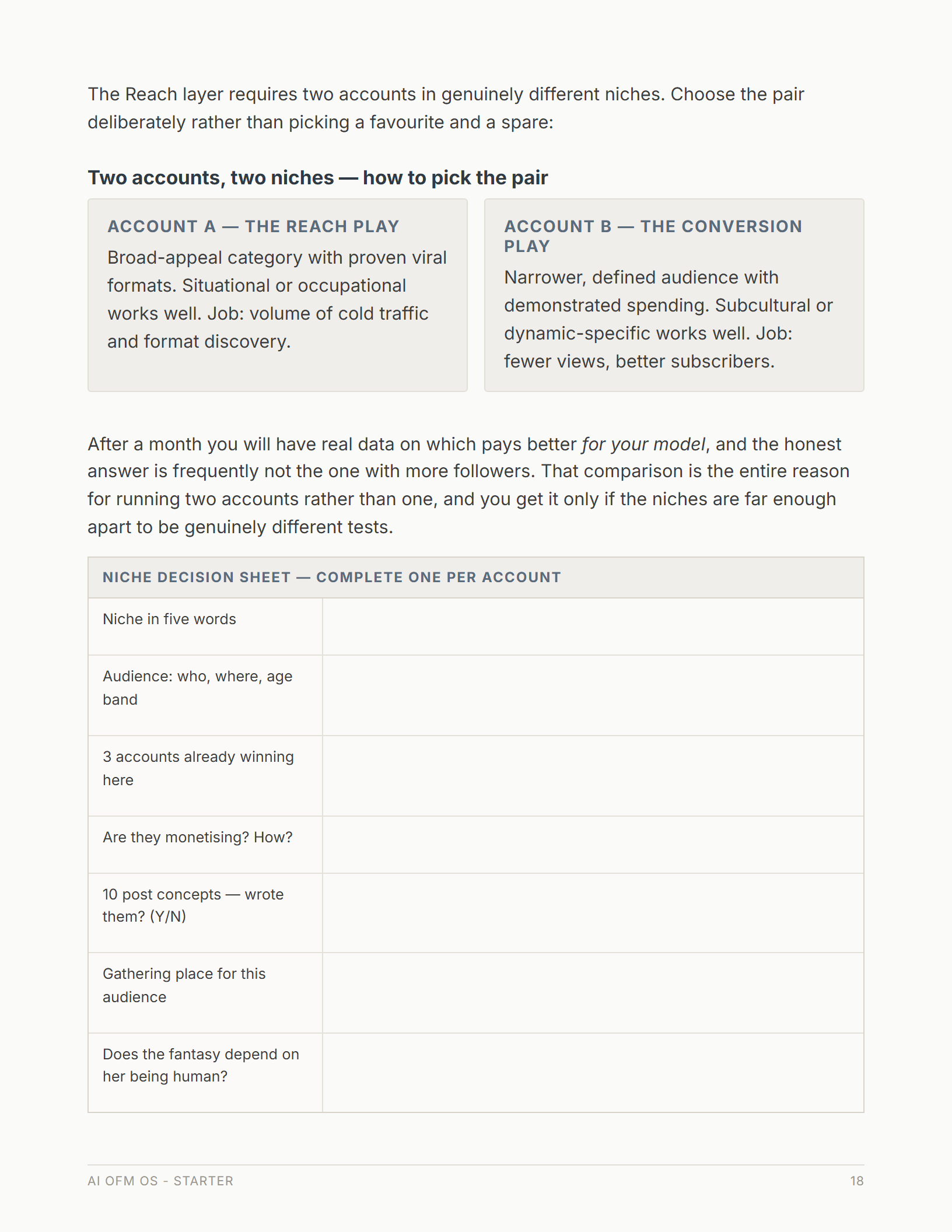 A page from AI OFM OS STARTER