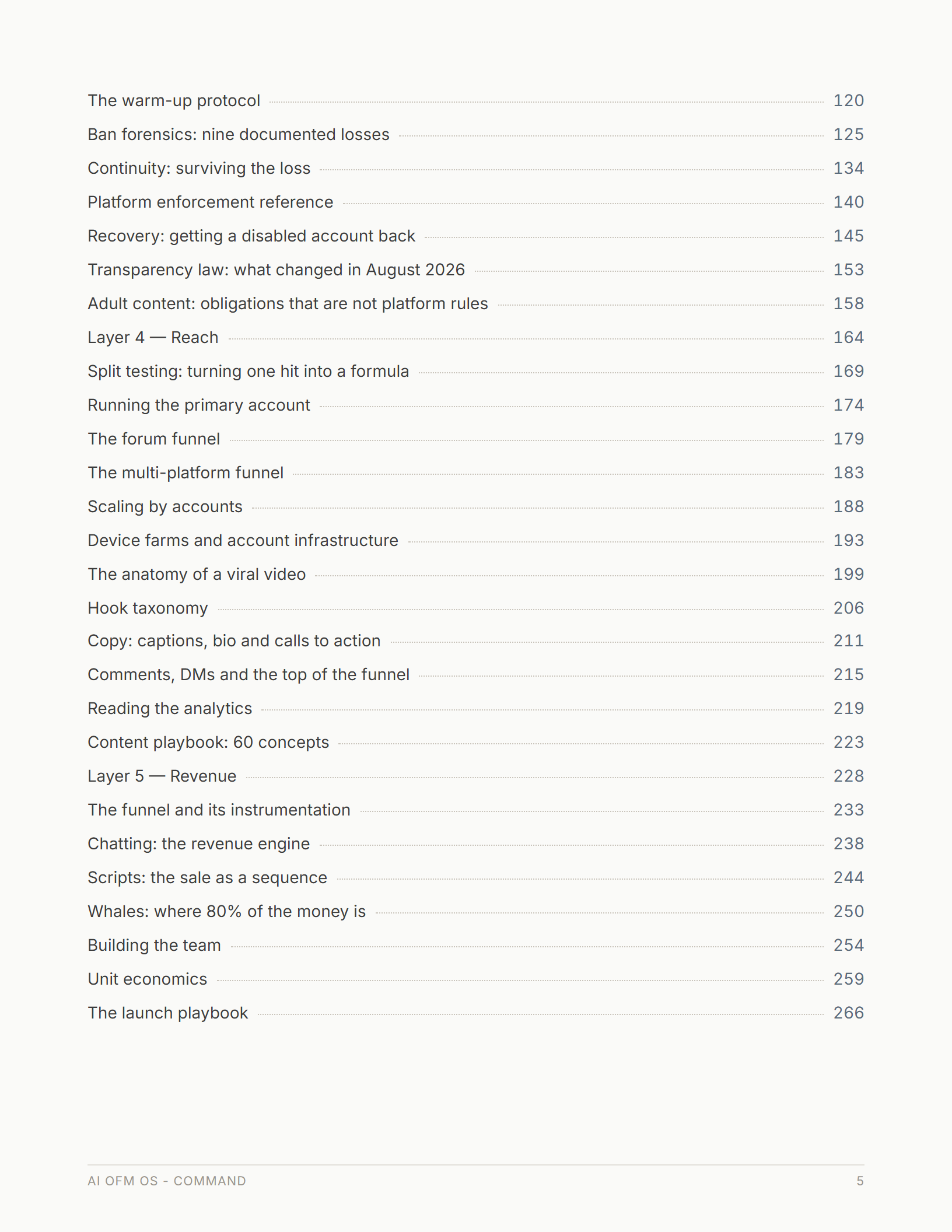 A page from AI OFM OS COMMAND