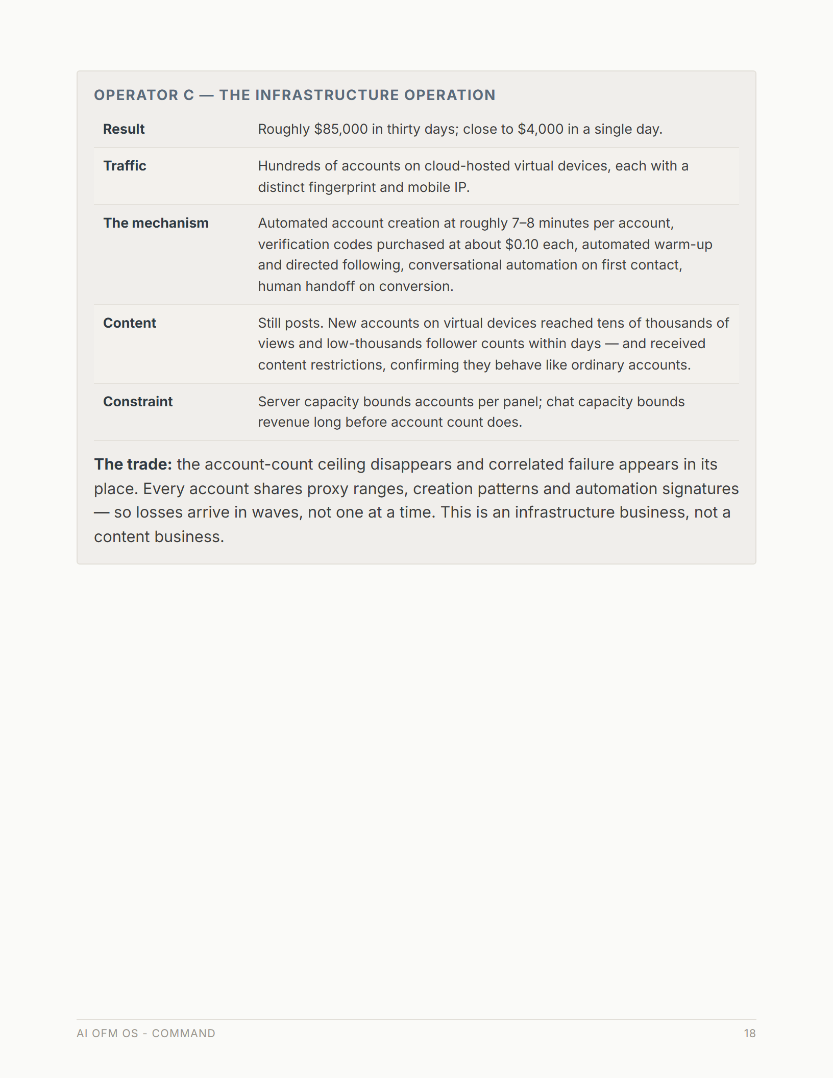 COMMAND page 18: a documented operator profile with its result, mechanism and trade-off